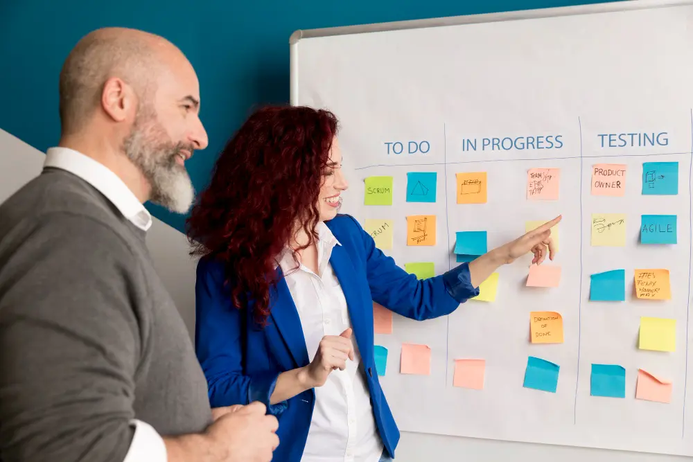 Benefits of Utilizing Hybrid Methodologies