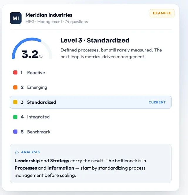 Maturity Lab result screen with level 3 of 5